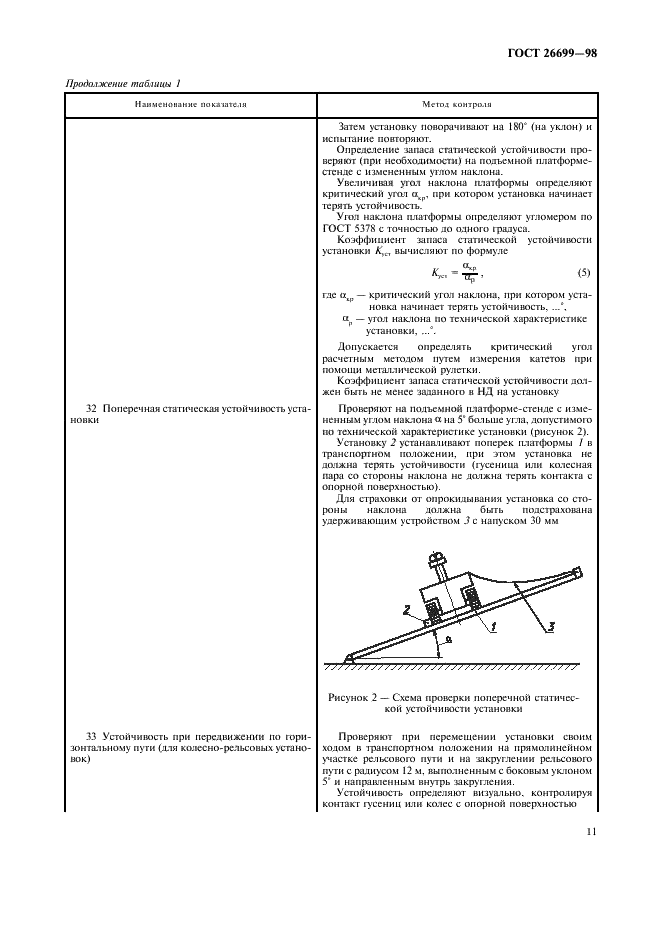 ГОСТ 26699-98 Установки бурильные шахтные. Общие технические требования и методы испытаний (фото 14 из 23)