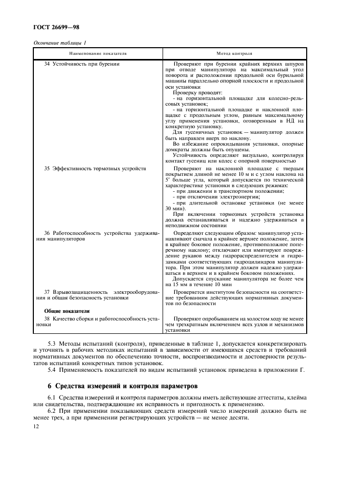 ГОСТ 26699-98 Установки бурильные шахтные. Общие технические требования и методы испытаний (фото 15 из 23)