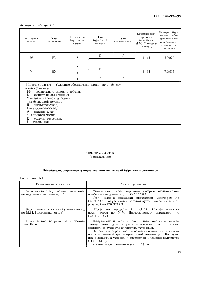 ГОСТ 26699-98 Установки бурильные шахтные. Общие технические требования и методы испытаний (фото 18 из 23)