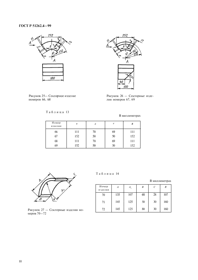 ГОСТ Р 51262.4-99 Изделия огнеупорные фасонные общего назначения. Форма и размеры  (фото 12 из 19)