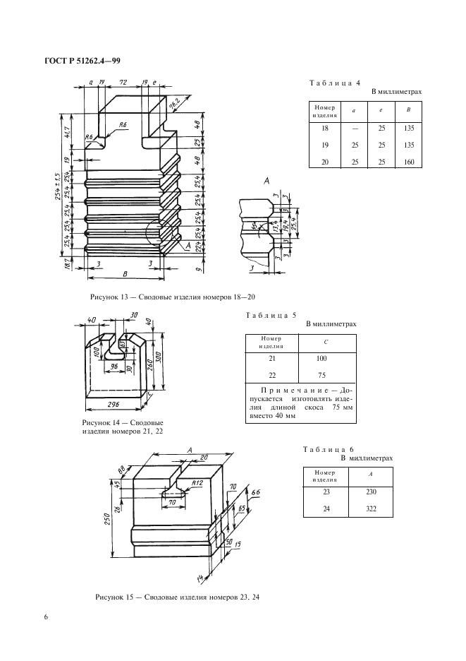 ГОСТ Р 51262.4-99 Изделия огнеупорные фасонные общего назначения. Форма и размеры  (фото 8 из 19)