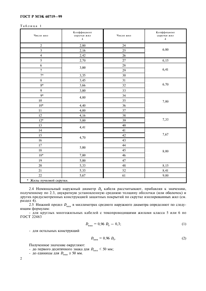 ГОСТ Р МЭК 60719-99 Кабели с круглыми медными токопроводящими жилами на номинальное напряжение до 450/750 В включительно. Расчет нижнего и верхнего пределов средних наружных размеров (фото 4 из 8)