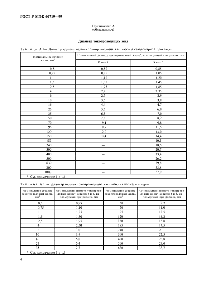 ГОСТ Р МЭК 60719-99 Кабели с круглыми медными токопроводящими жилами на номинальное напряжение до 450/750 В включительно. Расчет нижнего и верхнего пределов средних наружных размеров (фото 6 из 8)