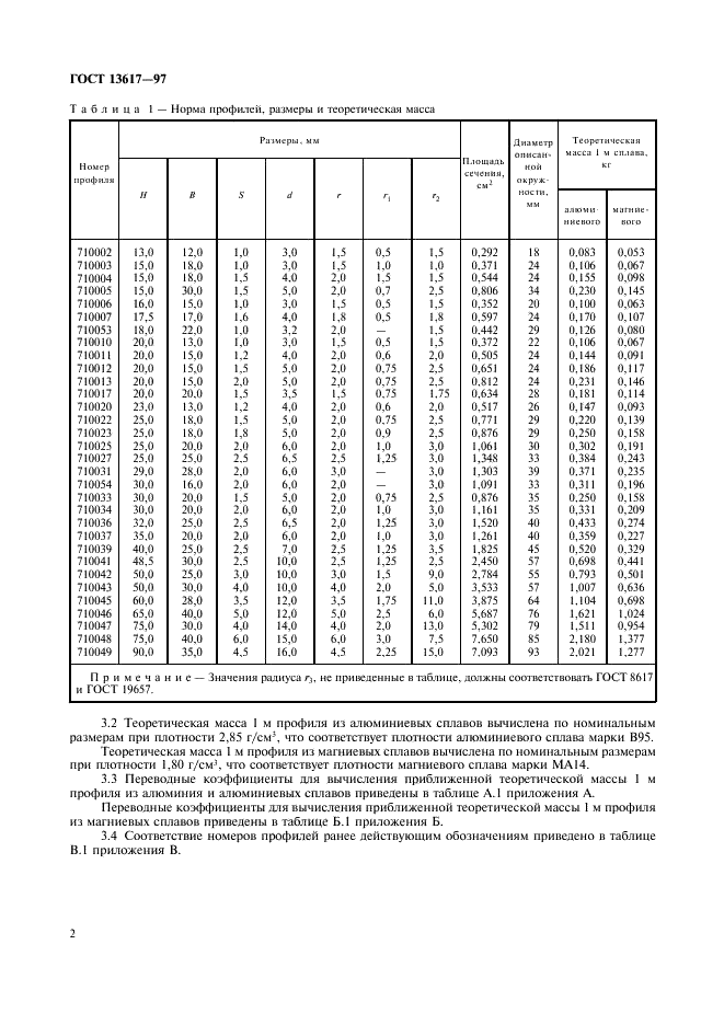 ГОСТ 13617-97 Профили прессованные бульбообразные уголкового сечения из алюминия, алюминиевых и магниевых сплавов. Сортамент (фото 5 из 7)