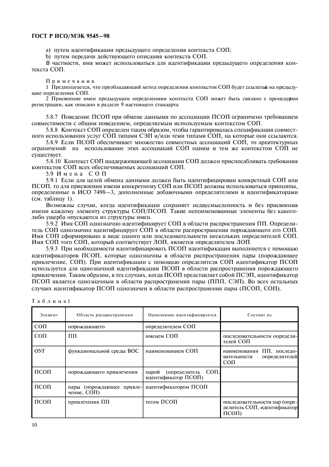 ГОСТ Р ИСО/МЭК 9545-98  Информационная технология. Взаимосвязь открытых систем. Структура прикладного уровня (фото 14 из 24)