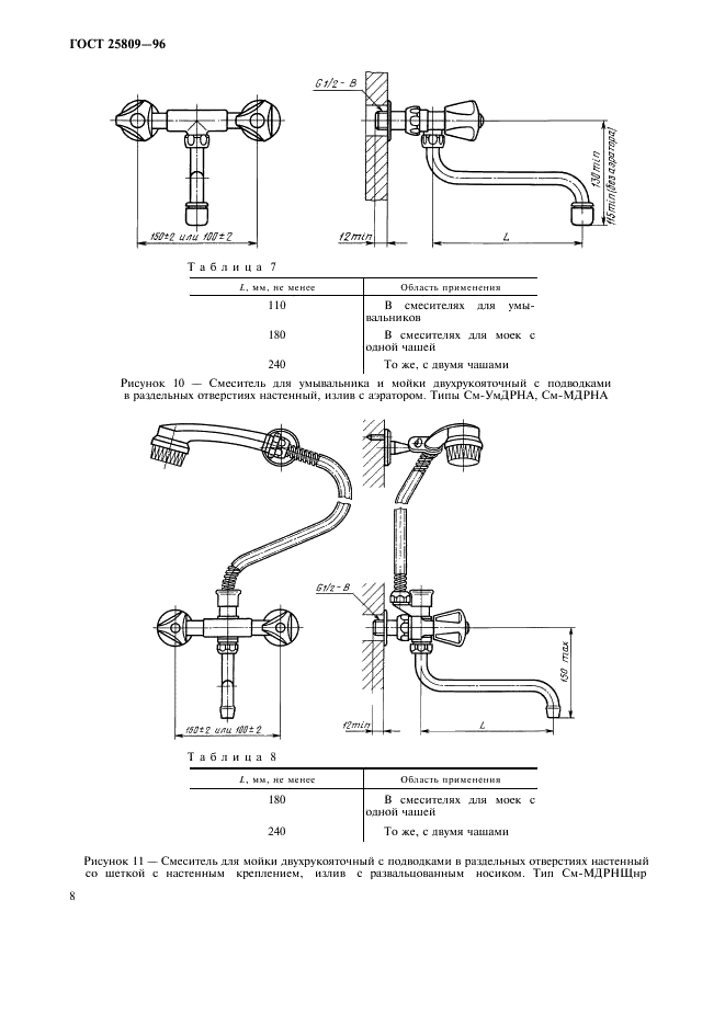 ГОСТ 25809-96 Смесители и краны водоразборные. Типы и основные размеры (фото 10 из 20)