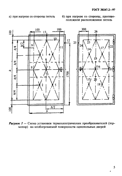 ГОСТ 30247.2-97 Конструкции строительные. Методы испытаний на огнестойкость. Двери и ворота (фото 8 из 17)