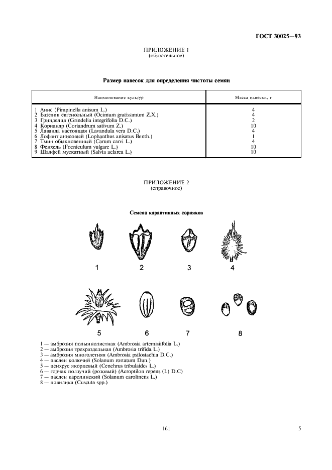 ГОСТ 30025-93 Семена эфиромасличных культур. Метод определения чистоты и отхода семян (фото 7 из 9)