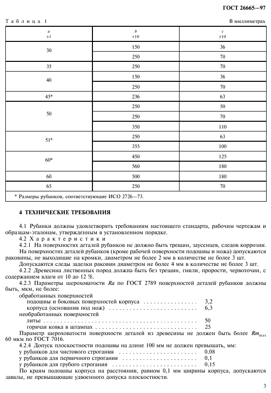 ГОСТ 26665-97 Рубанки металлические. Технические условия (фото 6 из 11)