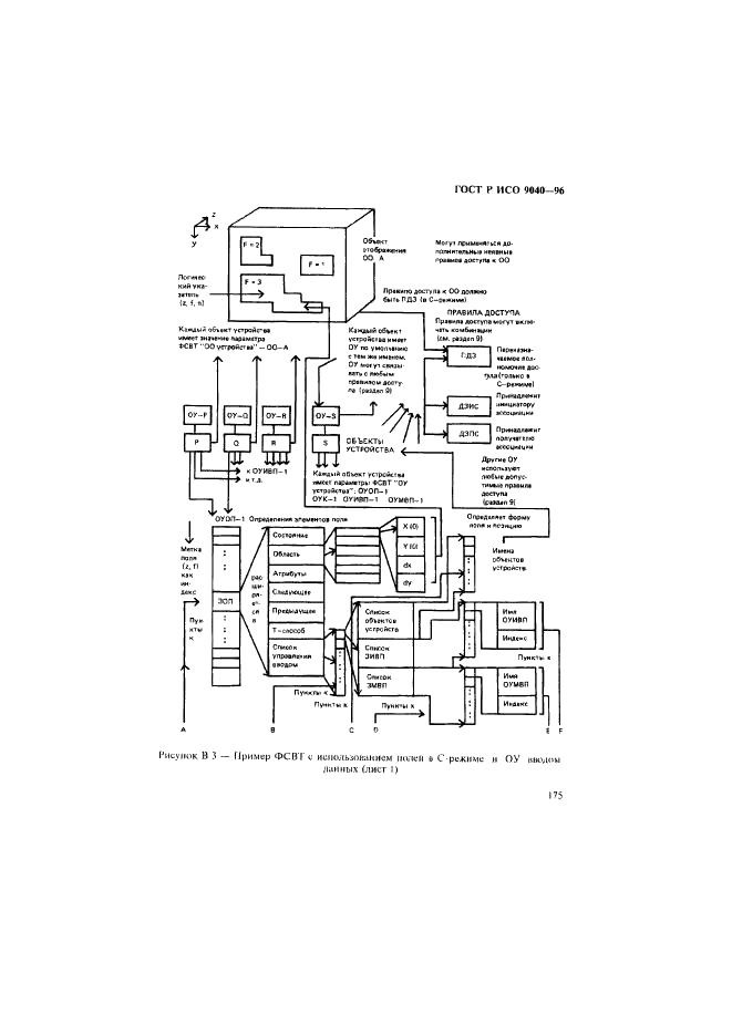ГОСТ Р ИСО 9040-96 Информационная технология. Взаимосвязь открытых систем. Служба виртуальных терминалов базового класса  (фото 183 из 188)