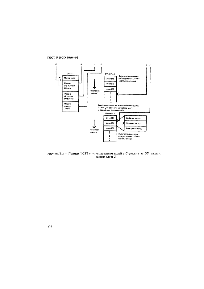 ГОСТ Р ИСО 9040-96 Информационная технология. Взаимосвязь открытых систем. Служба виртуальных терминалов базового класса  (фото 184 из 188)