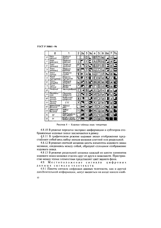 ГОСТ Р 50861-96 Система телетекст. Основные параметры. Методы измерений (фото 12 из 27)