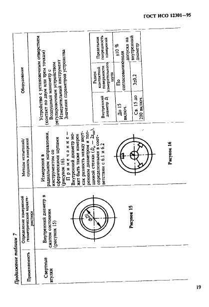 ГОСТ ИСО 12301-95 Подшипники скольжения. Методы контроля геометрических показателей и показателей качества материалов (фото 23 из 62)