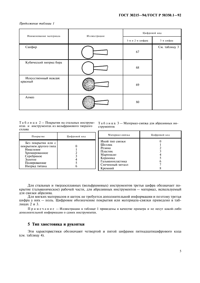 ГОСТ 30215-94 Стоматологические вращающиеся инструменты. Система цифрового обозначения. Часть 1. Общие характеристики (фото 6 из 15)