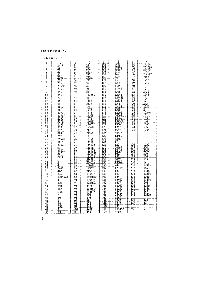 ГОСТ Р 50916-96 Восьмибитный код обмена и обработки информации для восьмиточечного представления символов в системе Брайля (фото 10 из 13)