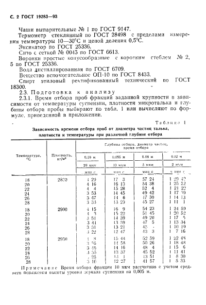 ГОСТ 19283-93 Микротальк. Методы определения дисперсионного состава (фото 4 из 10)