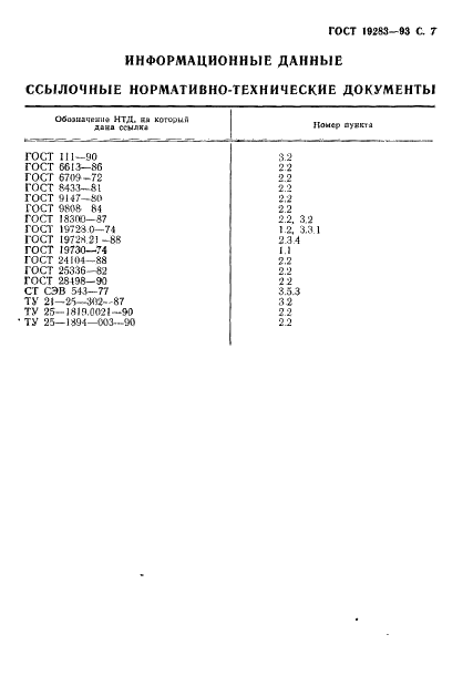 ГОСТ 19283-93 Микротальк. Методы определения дисперсионного состава (фото 9 из 10)