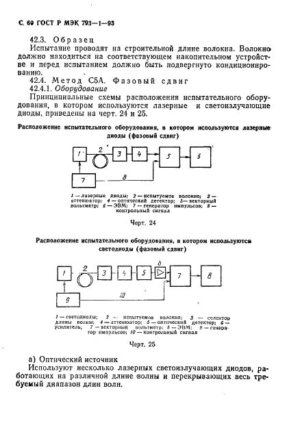 ГОСТ Р МЭК 793-1-93 Волокна оптические. Общие технические требования (фото 61 из 109)