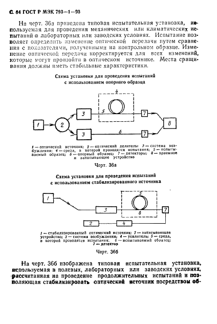 ГОСТ Р МЭК 793-1-93 Волокна оптические. Общие технические требования (фото 85 из 109)
