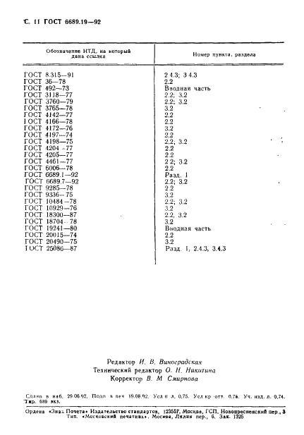 ГОСТ 6689.19-92 Никель, сплавы никелевые и медно-никелевые. Методы определения фосфора (фото 12 из 12)