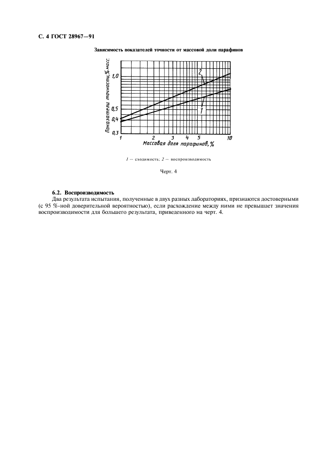 ГОСТ 28967-91 Битумы нефтяные. Рентгенофазовый метод определения парафинов (фото 5 из 7)