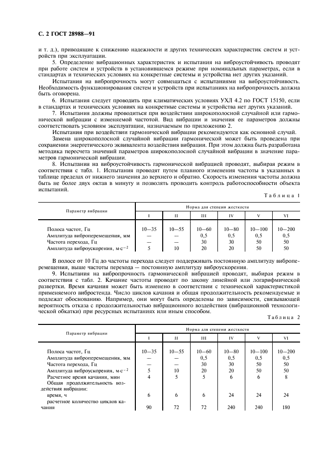 ГОСТ 28988-91 Гидропроводы объемные, пневмоприводы и смазочные системы. Вибрационные характеристики, испытания на виброустойчивость и вибропрочность (фото 4 из 8)