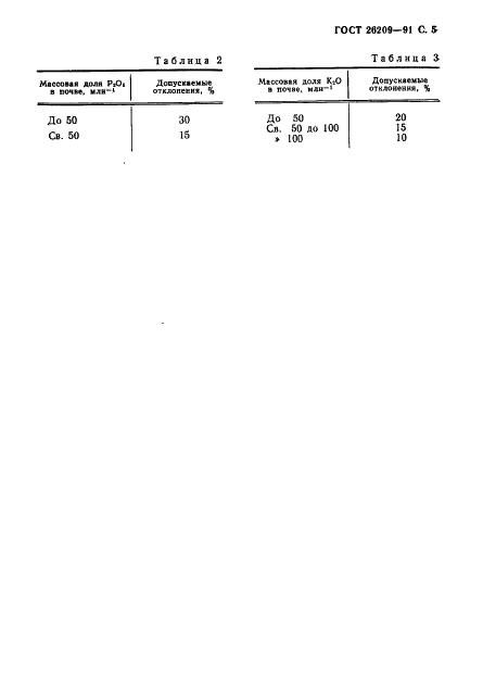 ГОСТ 26209-91 Почвы. Определение подвижных соединений фосфора и калия по методу Эгнера-Рима (ДЛ-метод) (фото 7 из 8)
