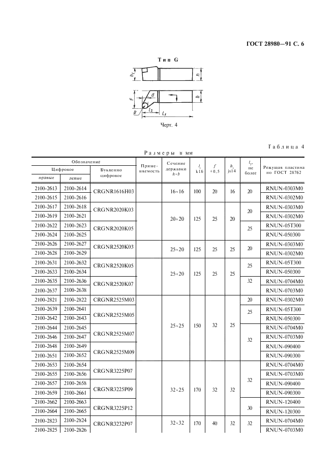 ГОСТ 28980-91 Резцы токарные проходные и подрезные со сменными режущими пластинами из сверхтвердых материалов. Типы и основные размеры (фото 7 из 12)