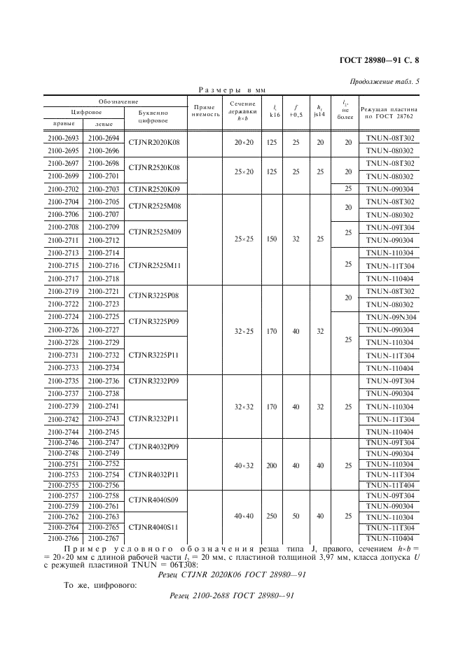 ГОСТ 28980-91 Резцы токарные проходные и подрезные со сменными режущими пластинами из сверхтвердых материалов. Типы и основные размеры (фото 9 из 12)