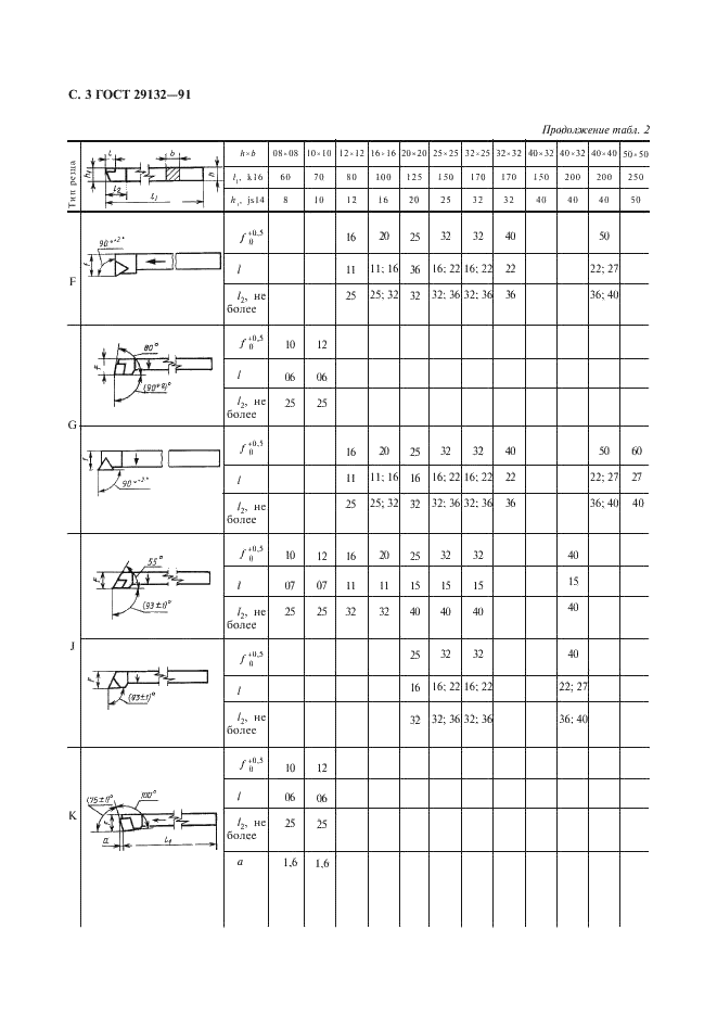 ГОСТ 29132-91 Резцы токарные проходные, подрезные и копировальные со сменными многогранными пластинами. Типы и размеры (фото 4 из 12)