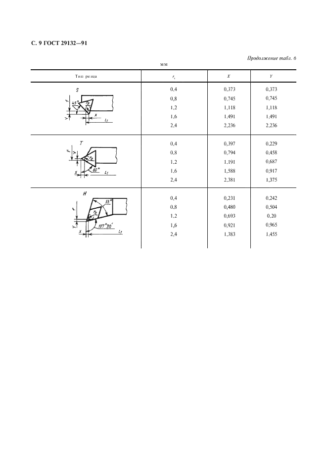 ГОСТ 29132-91 Резцы токарные проходные, подрезные и копировальные со сменными многогранными пластинами. Типы и размеры (фото 10 из 12)
