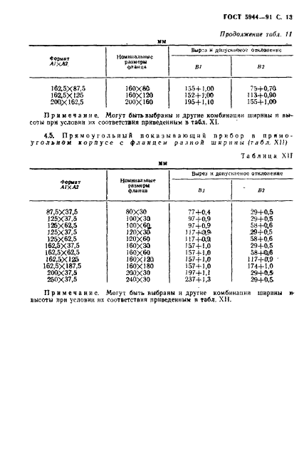 ГОСТ 5944-91 Размеры щитовых показывающих и регистрирующих электроиэмерительных приборов (фото 14 из 15)