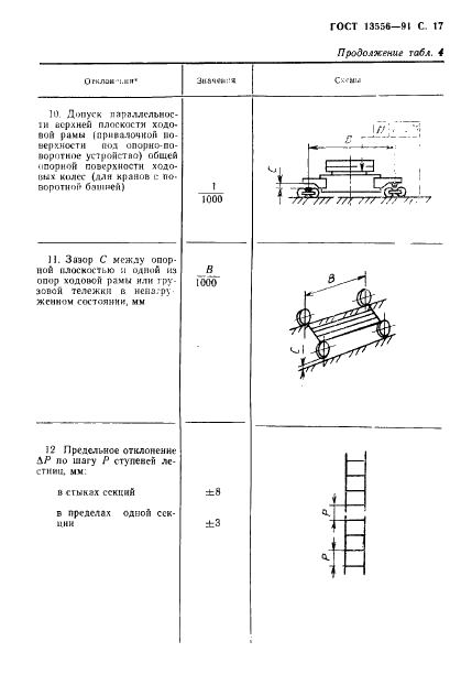 ГОСТ 13556-91 Краны башенные строительные. Общие технические условия (фото 19 из 52)