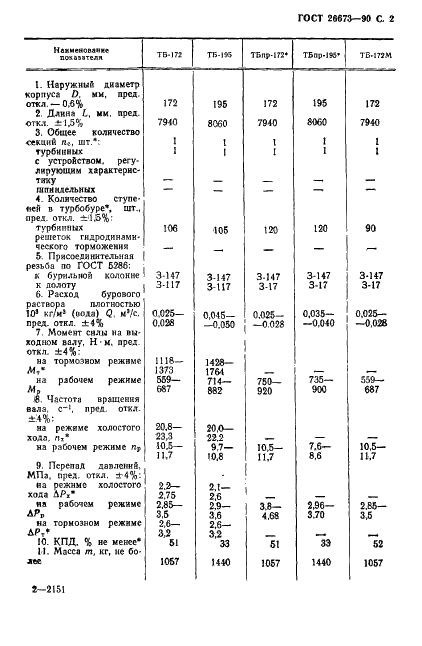 ГОСТ 26673-90 Турбобуры. Основные параметры и размеры (фото 3 из 12)