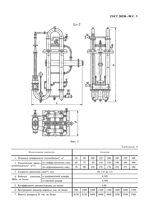 ГОСТ 28530-90 Оборудование для свеклосахарного производства. Теплообменники и подогреватели сока. Типы, основные параметры и размеры (фото 6 из 11)