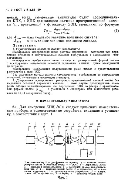 ГОСТ 21815.18-90 Преобразователи электронно-оптические. Метод измерения пространственной частотно-контрастной характеристики (фото 3 из 19)