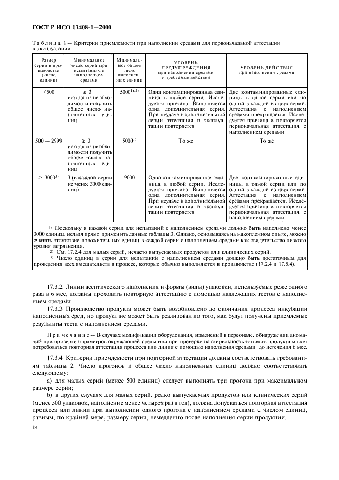 ГОСТ Р ИСО 13408-1-2000 Асептическое производство медицинской продукции. Часть 1. Общие требования (фото 18 из 32)