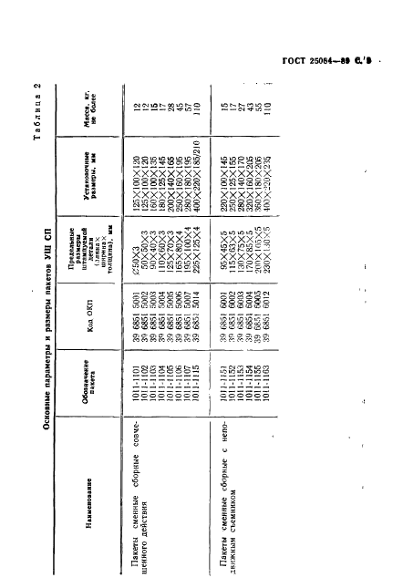 ГОСТ 25084-89 Штампы универсальные со сменными сборными пакетами. Общие технические условия (фото 4 из 15)