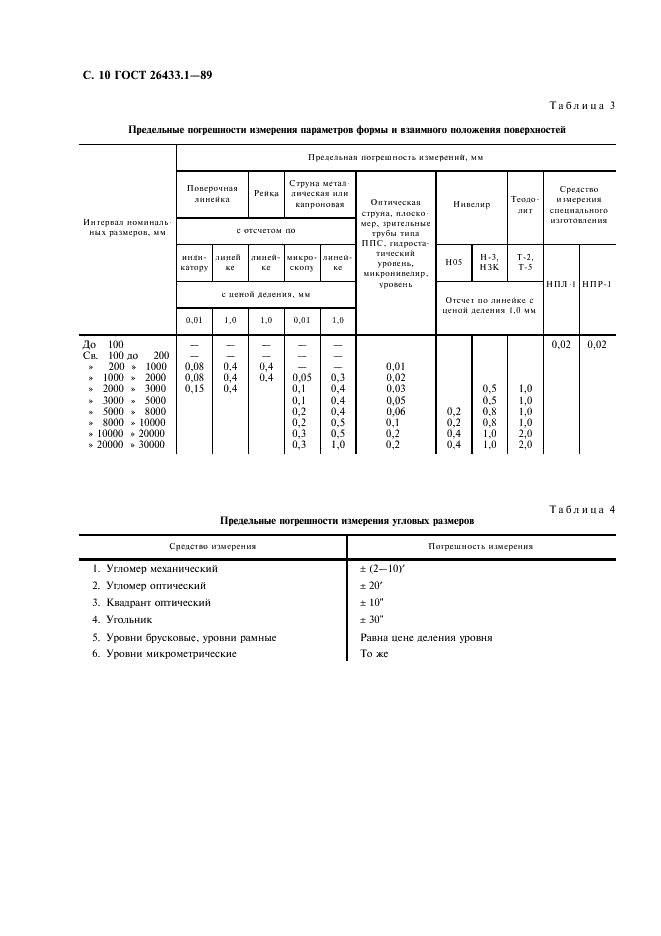 ГОСТ 26433.1-89 Система обеспечения точности геометрических параметров в строительстве. Правила выполнения измерений. Элементы заводского изготовления (фото 11 из 18)