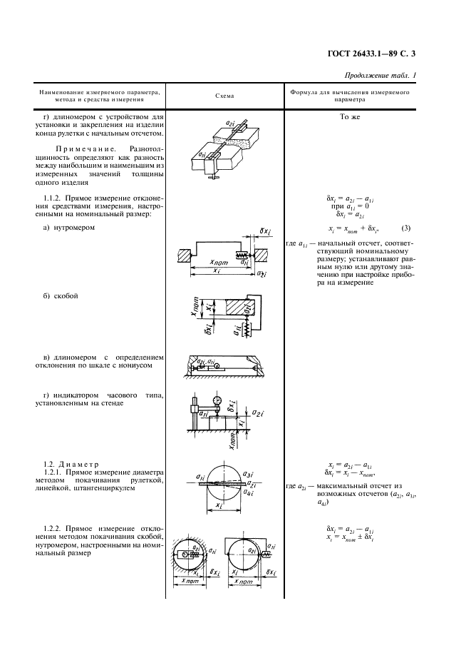 ГОСТ 26433.1-89 Система обеспечения точности геометрических параметров в строительстве. Правила выполнения измерений. Элементы заводского изготовления (фото 4 из 18)