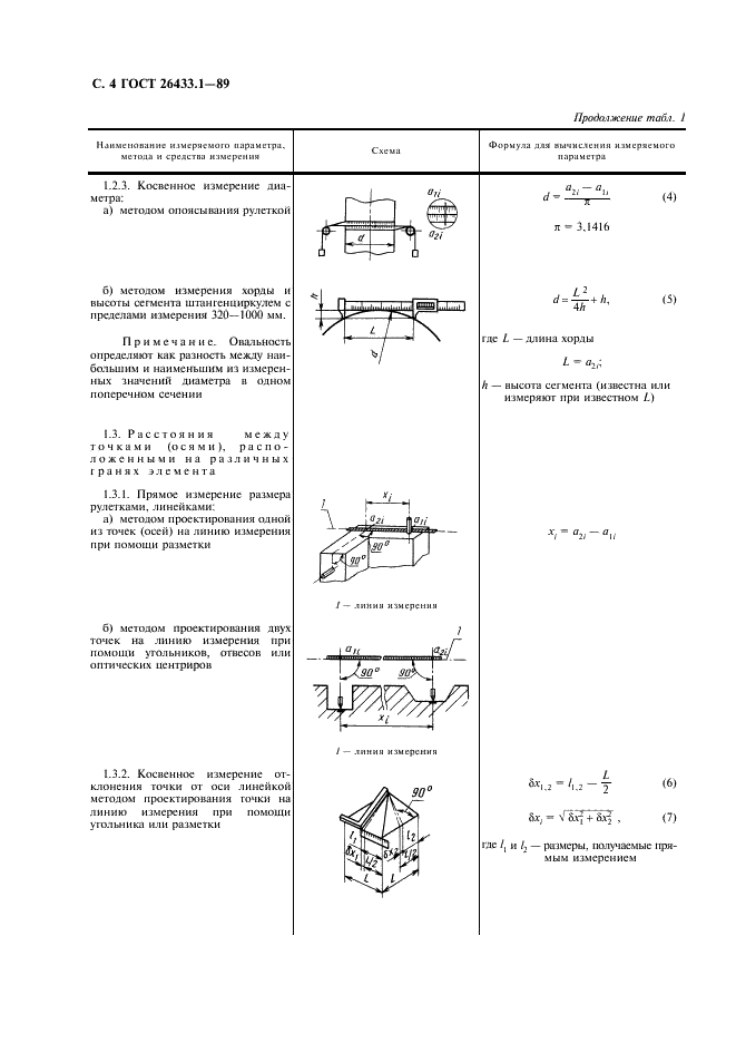 ГОСТ 26433.1-89 Система обеспечения точности геометрических параметров в строительстве. Правила выполнения измерений. Элементы заводского изготовления (фото 5 из 18)