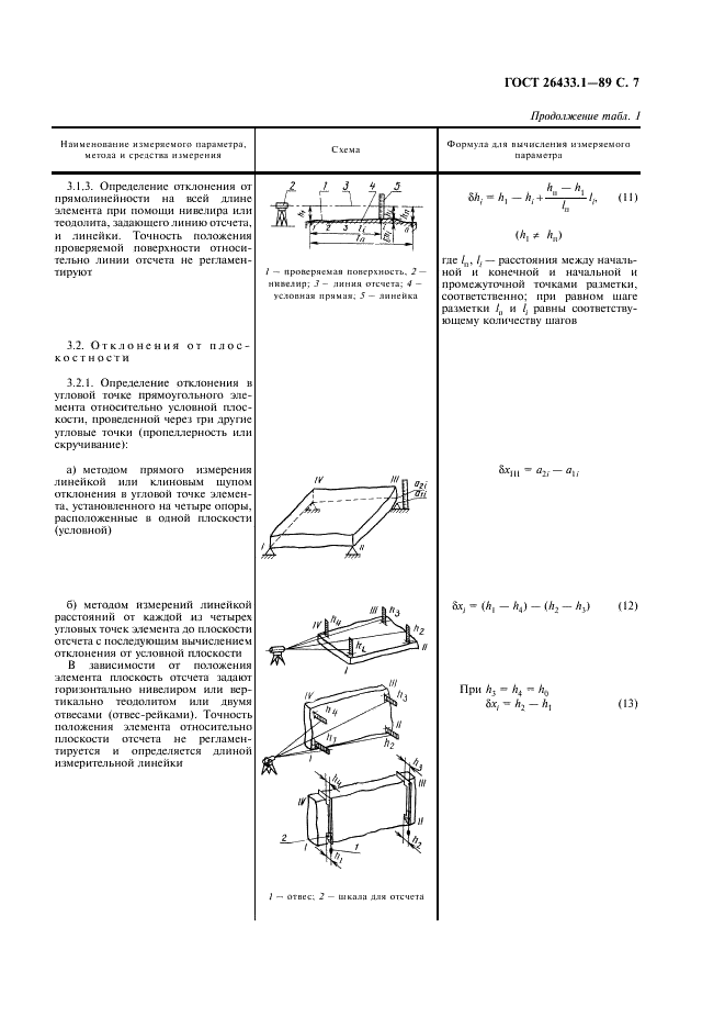 ГОСТ 26433.1-89 Система обеспечения точности геометрических параметров в строительстве. Правила выполнения измерений. Элементы заводского изготовления (фото 8 из 18)