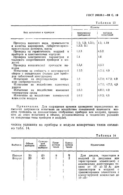 ГОСТ 20859.1-89 Приборы полупроводниковые силовые. Общие технические требования (фото 20 из 34)