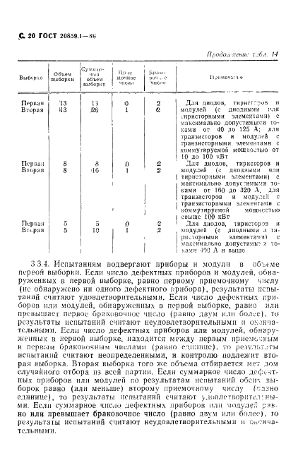 ГОСТ 20859.1-89 Приборы полупроводниковые силовые. Общие технические требования (фото 21 из 34)
