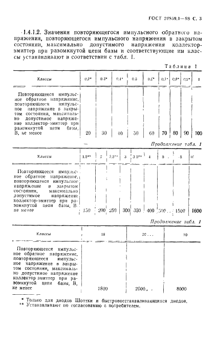 ГОСТ 20859.1-89 Приборы полупроводниковые силовые. Общие технические требования (фото 4 из 34)