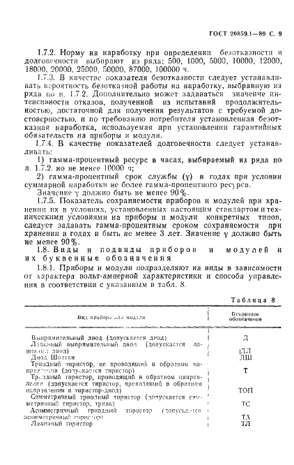 ГОСТ 20859.1-89 Приборы полупроводниковые силовые. Общие технические требования (фото 10 из 34)