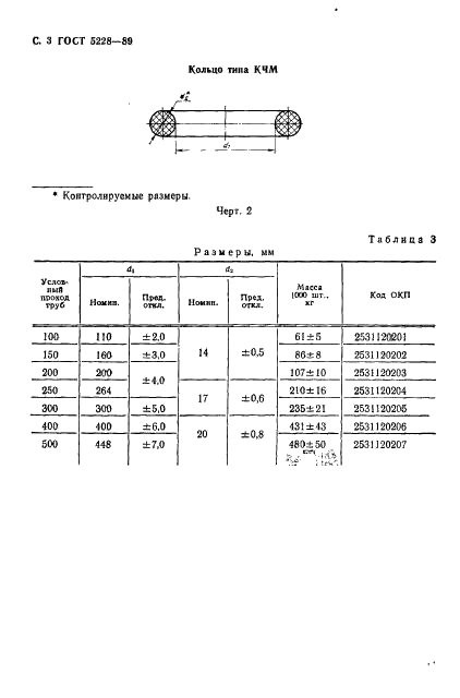 ГОСТ 5228-89 Кольца резиновые для муфтовых соединений асбестоцементных труб. Технические условия (фото 5 из 21)