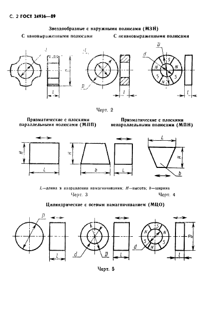 ГОСТ 24936-89 Магниты постоянные для электротехнических изделий. Общие технические требования (фото 4 из 24)