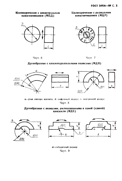 ГОСТ 24936-89 Магниты постоянные для электротехнических изделий. Общие технические требования (фото 5 из 24)