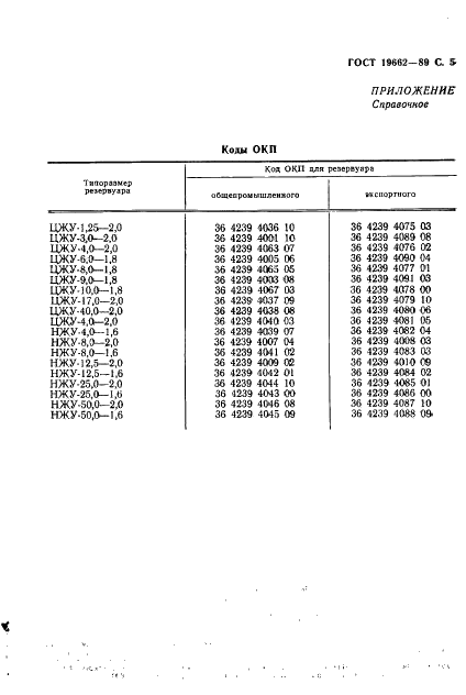 ГОСТ 19662-89 Резервуары изотермические для жидкой двуокиси углерода. Типы, основные параметры и размеры (фото 6 из 7)